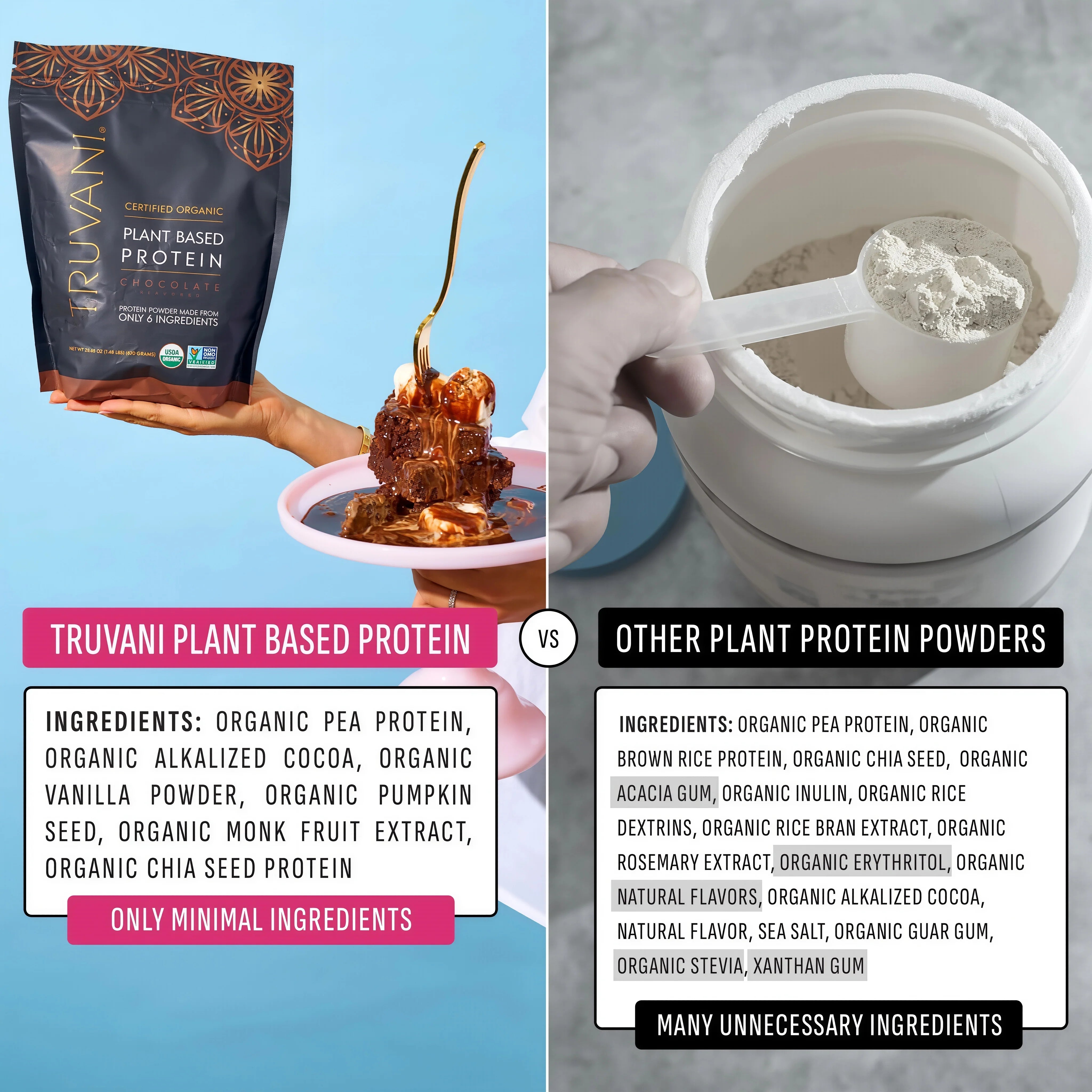 Truvani versus conventional protein ingredients